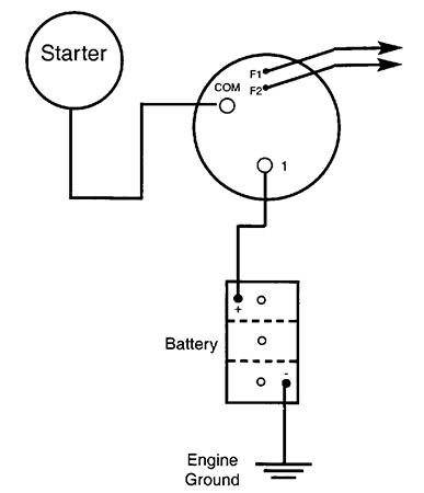 Dual Battery Switch Wiring Diagram from www.perko.com