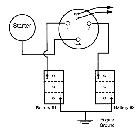 Boat Battery Selector Switch Wiring Diagram - Wiring Diagram