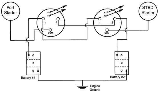 Battery switch diagram perko Populer Boat