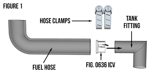 Perko Logo Catalog Fuel System Components Special Application Inlet Check Valves Fuel Tank Inlet Fitting 0636 Special Application Inlet Check Valves Fuel Tank Inlet Fitting 0636 Description White Polymer Valve With Black Polymer Flapper