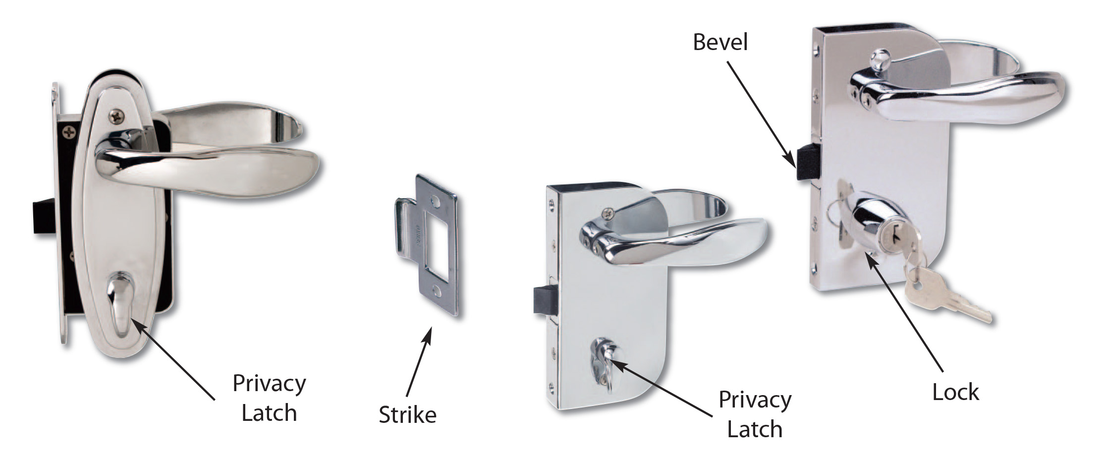 Determining the Hand of a Lock or Latch Set